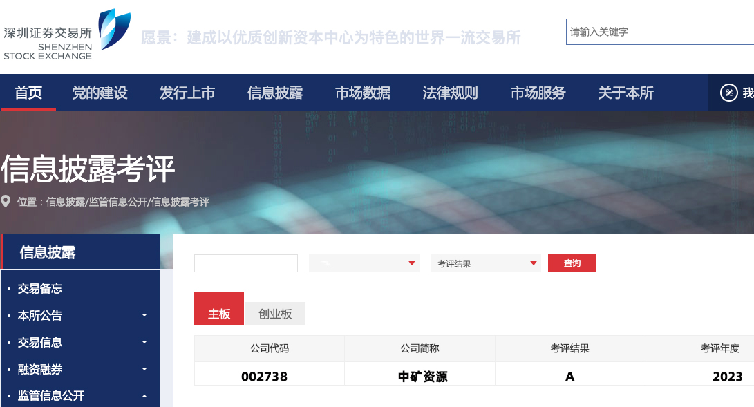 九洲酷游资源荣获深交所信息披露工作A级（优秀）评价